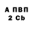 А ПВП кристаллы Paul Ivankovich